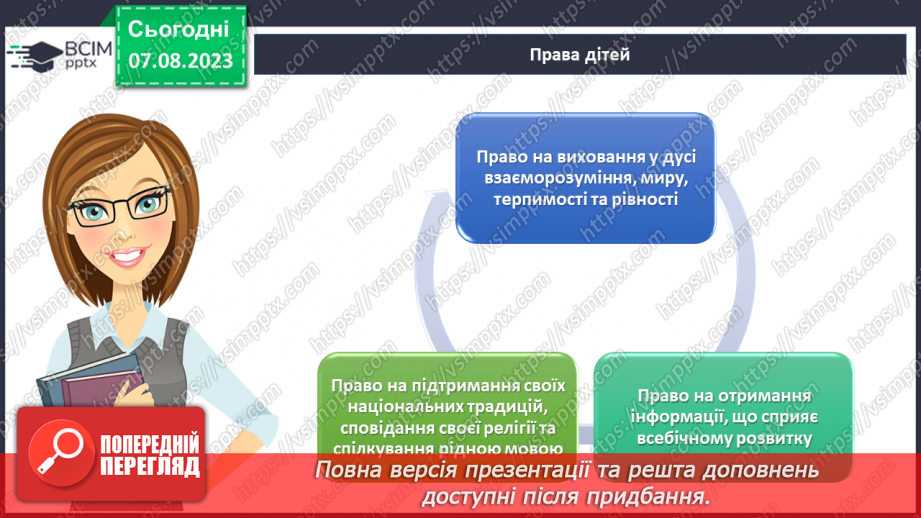 №29 - Права та обов'язки підлітків: що означає бути відповідальним громадянином?16