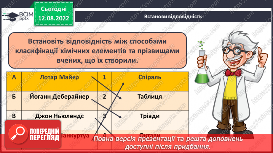 №04 - Будова атома. Короткі історичні відомості про спроби класифікації хімічних елементів.27