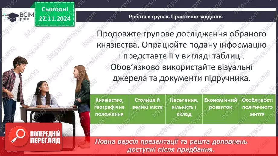 №13 - Київське, Чернігівське, Переяславське, Волинське і Галицьке князівства24 №13 - Київське, Чернігівське, Переяславське, Волинське і Галицьке князівства24