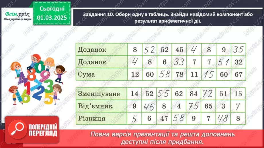 №100 - Порівнюємо математичні вирази24 №100 - Порівнюємо математичні вирази24
