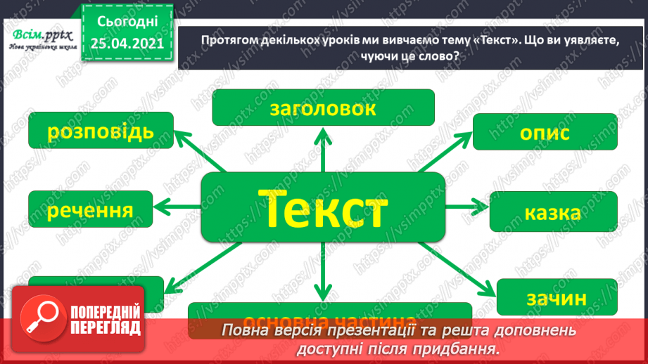 №115 - Застосування набутих знань, умінь і навичок у процесі виконання компетентнісно орієнтовних завдань по темі «Досліджую текст»2