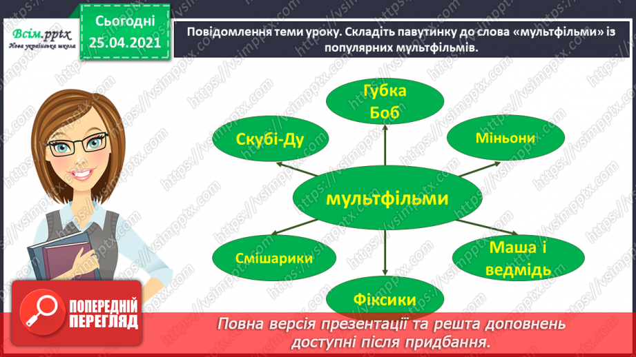 №120 - Розвиток зв'язного мовлення. Розповідаю за кадрами мультфільму.5