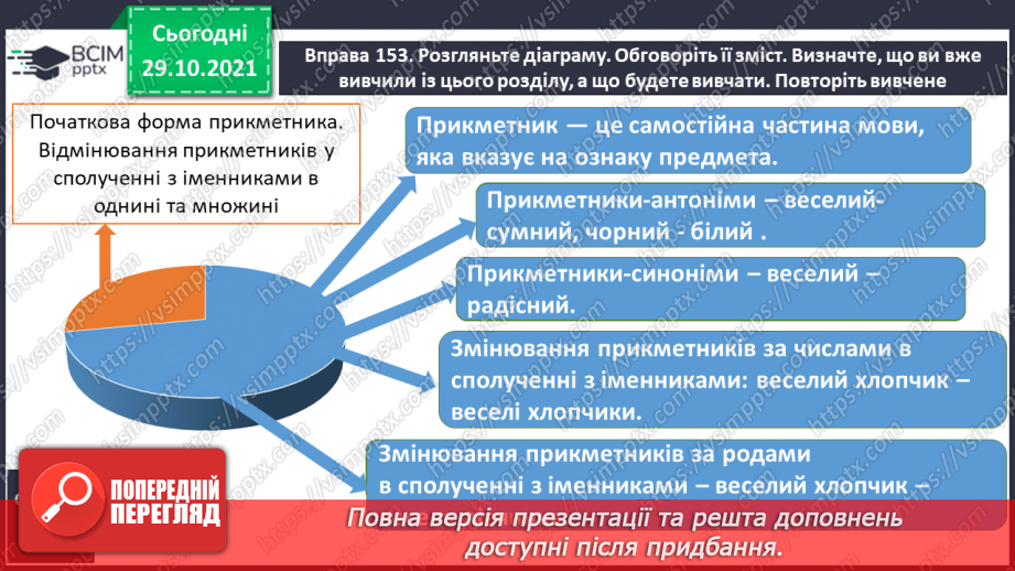 №043 - Прикметник як частина мови.6