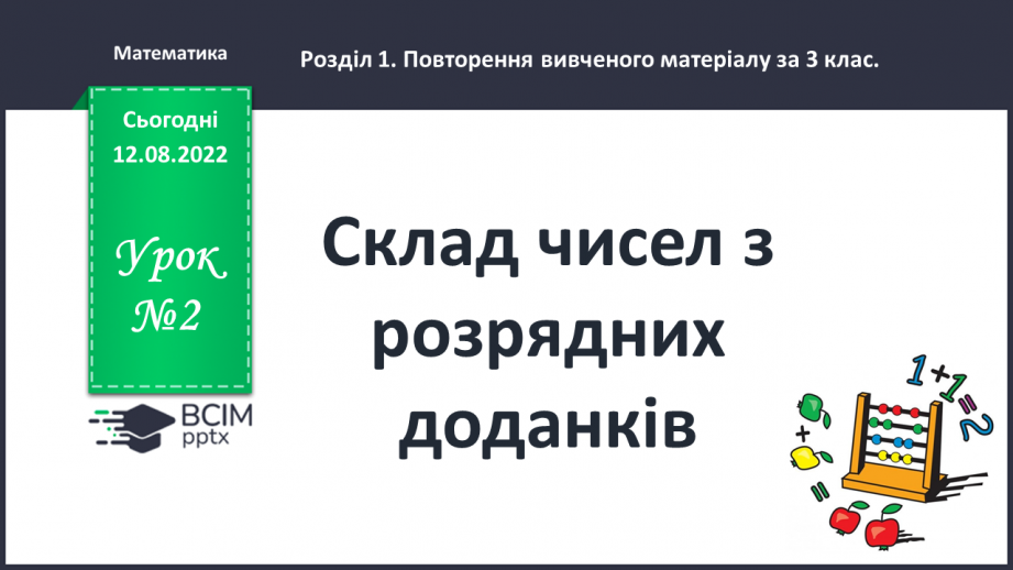 №002 - Склад чисел з розрядних доданків0