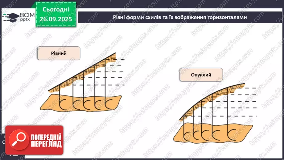 №11 - Визначаємо відстані, площі та висоти точок за топографічною картою.16 №11 - Визначаємо відстані, площі та висоти точок за топографічною картою.16