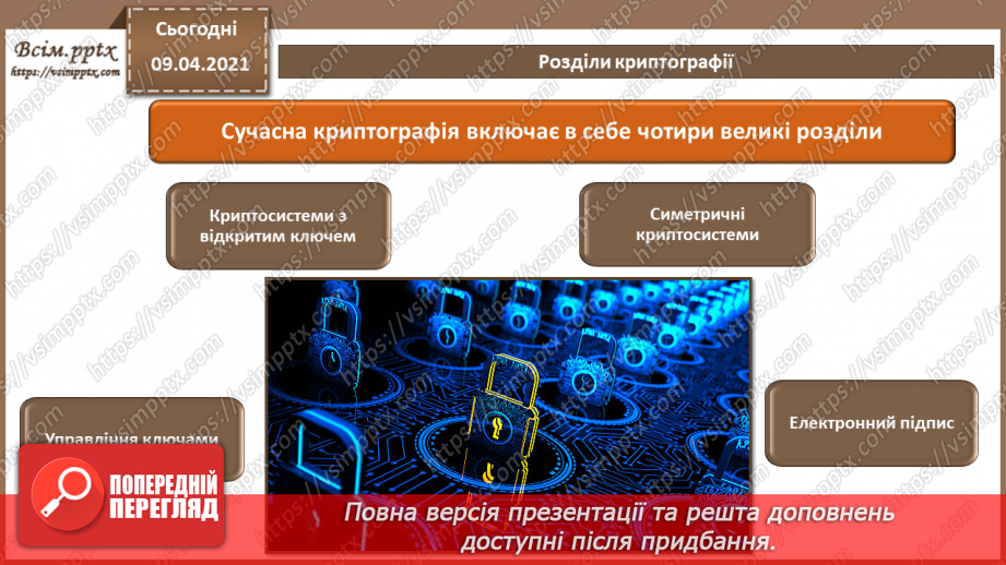 №09 - Криптографічні методи захисту інформації. Контроль цілісності програмних і інформаційних ресурсів.5