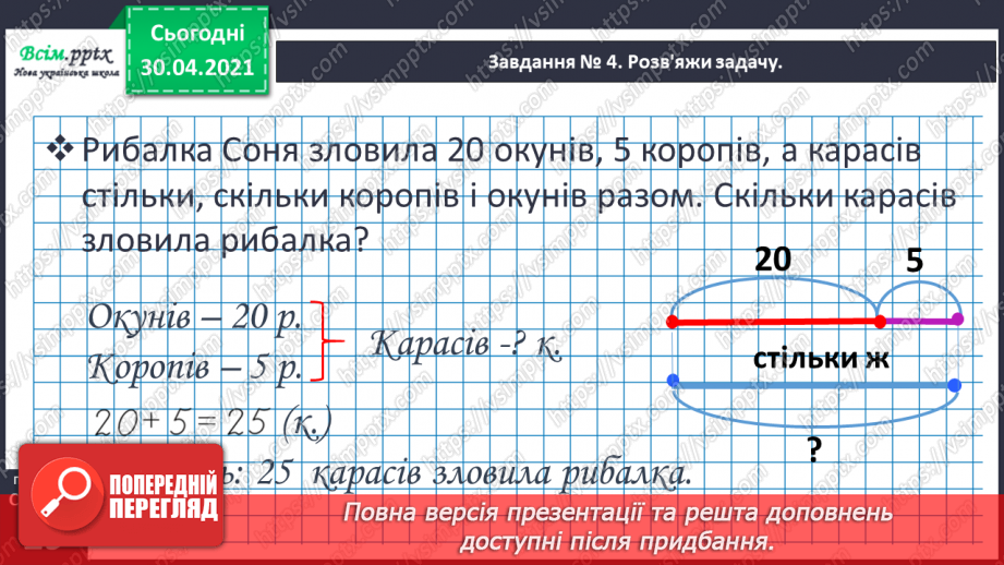 №025 - Додаємо суму до числа. Віднімаємо суму від числа.21