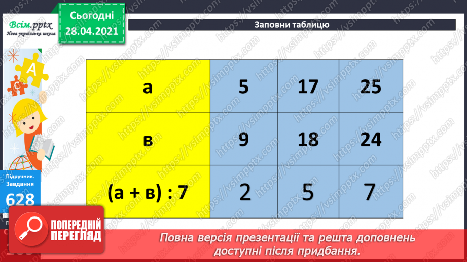 №065 - Порівняння способів додавання круглих трицифрових чисел. Складання і розв’язування задач на знаходження трьох доданків за їхньою сумою та за сумами двох з них.35 №065 - Порівняння способів додавання круглих трицифрових чисел. Складання і розв’язування задач на знаходження трьох доданків за їхньою сумою та за сумами двох з них.35