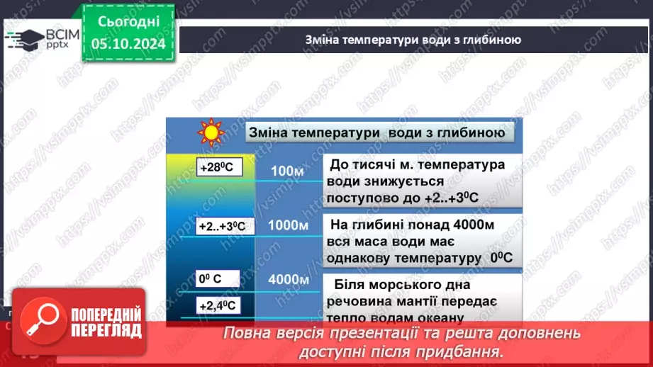 №13 - Від чого залежить клімат місцевості.8