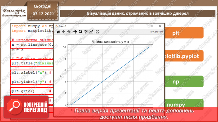 №32 - Інструктаж з БЖД. Візуалізація даних, отриманих із зовнішніх джерел.9