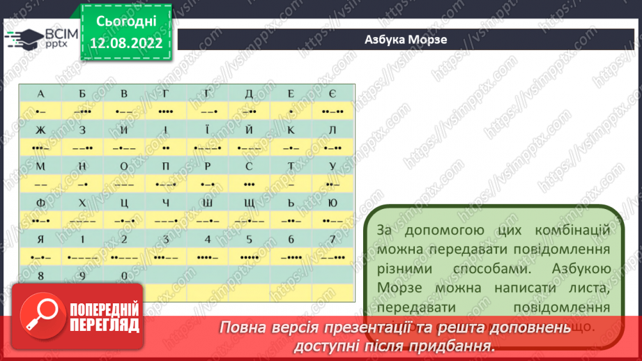 №02 - Кодування інформації. Азбука Морзе. Інфографіка та мультимедіа.11