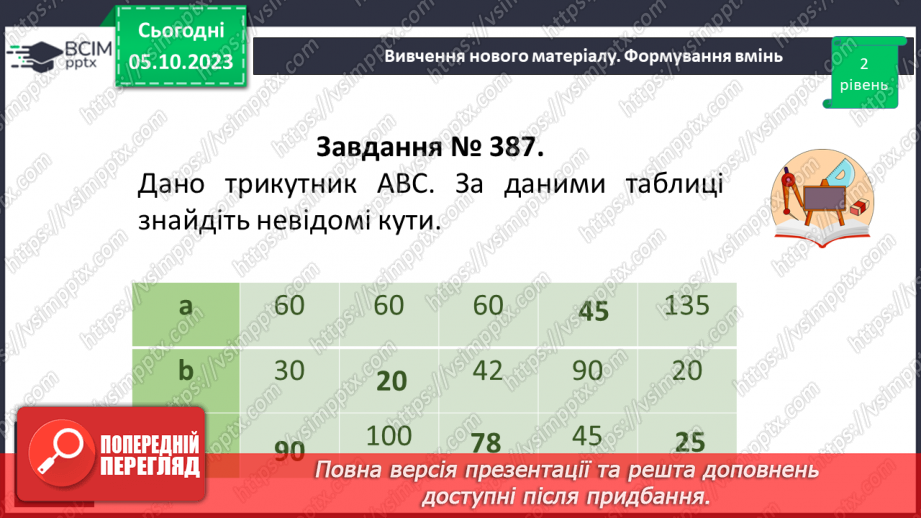 №035 - Трикутник та його периметр. Види трикутників за кутами та сторонами.21