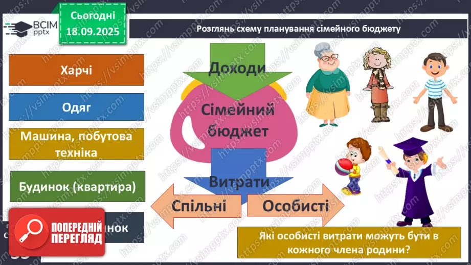 №0014 - Планування сімейного бюджету.12 №0014 - Планування сімейного бюджету.12