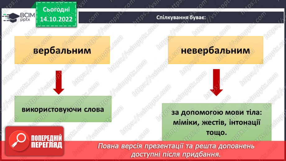 №09 - Ввічливе спілкування. Ознаки ефективного спілкування. Навички уважно слухати та як висловити прохання.15