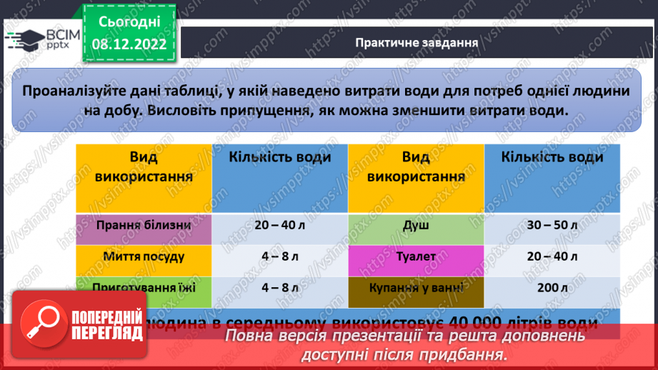 №33 - Гідросфера Землі. Колообіг води у природі.  Водойми своєї місцевості.25