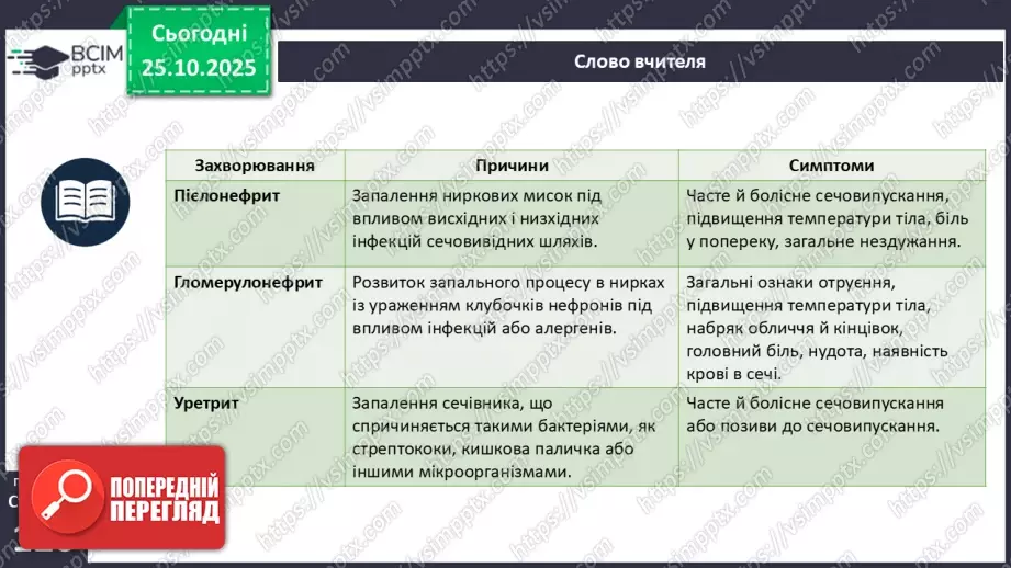 №030 - Захворювання сечовидільної системи та їхня профілактика.8 №030 - Захворювання сечовидільної системи та їхня профілактика.8