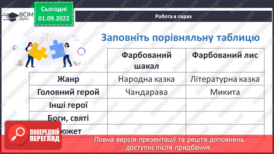 №06 - Порівняльна характеристика Чандарави (індійська народна казка «Фарбований шакал») та Лиса Микити11