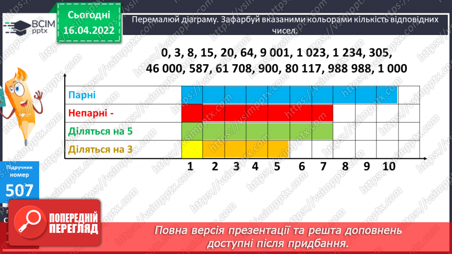 №149-153 - Діаграми22 №149-153 - Діаграми22