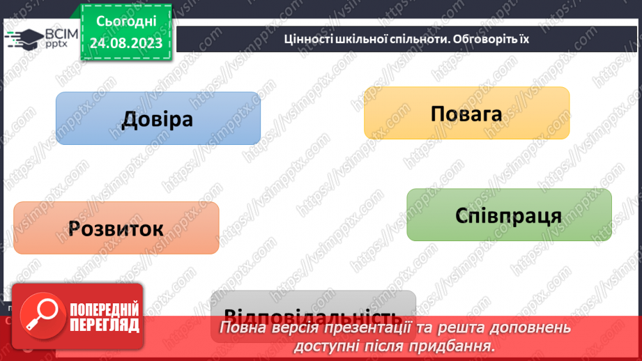 №01 - Що для людини є цінностями. Цінності, що об’єднують людство.12