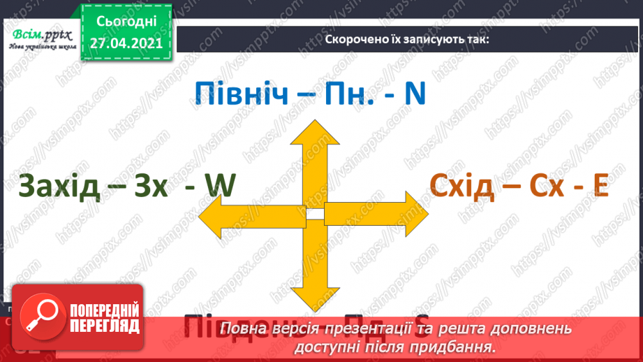 №059 - Скільки на Землі сторін світу?9