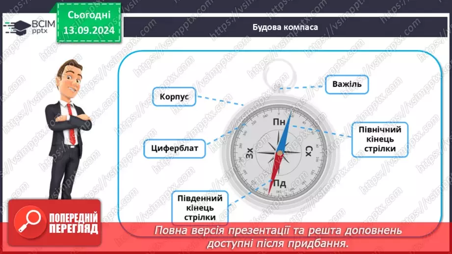 №07 - Визначення напрямків на картах.9