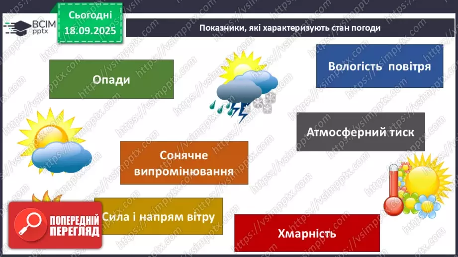 №015 - Погода. Температура повітря. Поведінка птахів восени19 №015 - Погода. Температура повітря. Поведінка птахів восени19