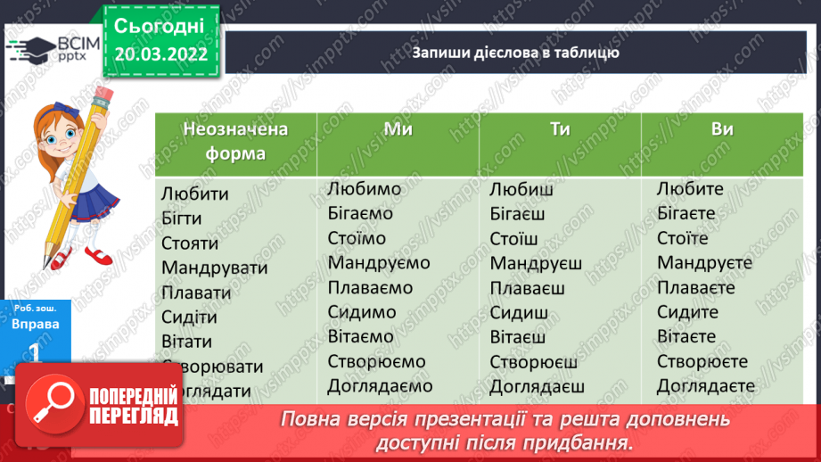 №130 - Правопис закінчень дієслів теперішнього і майбутнього часу24