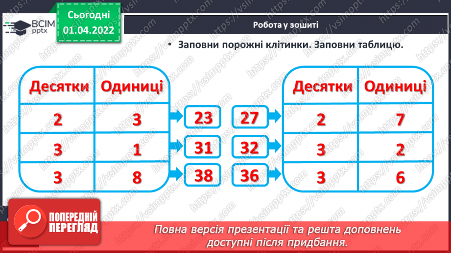 №112 - Порозрядне додавання і віднімання. Розкладання чисел на розрядні доданки. Порівняння чисел. Розв’язування задач21 №112 - Порозрядне додавання і віднімання. Розкладання чисел на розрядні доданки. Порівняння чисел. Розв’язування задач21