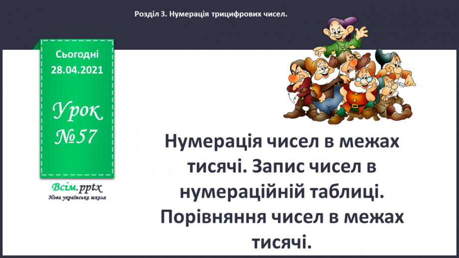 №057 - Нумерація чисел в межах тисячі. Запис чисел в нумераційній таблиці. Порівняння чисел в межах тисячі.0