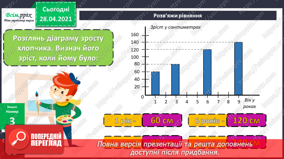 №138-140 - Закріплення знань учнів. Вправи і задачі на застосування вивчених випадків арифметичних дій.26 №138-140 - Закріплення знань учнів. Вправи і задачі на застосування вивчених випадків арифметичних дій.26
