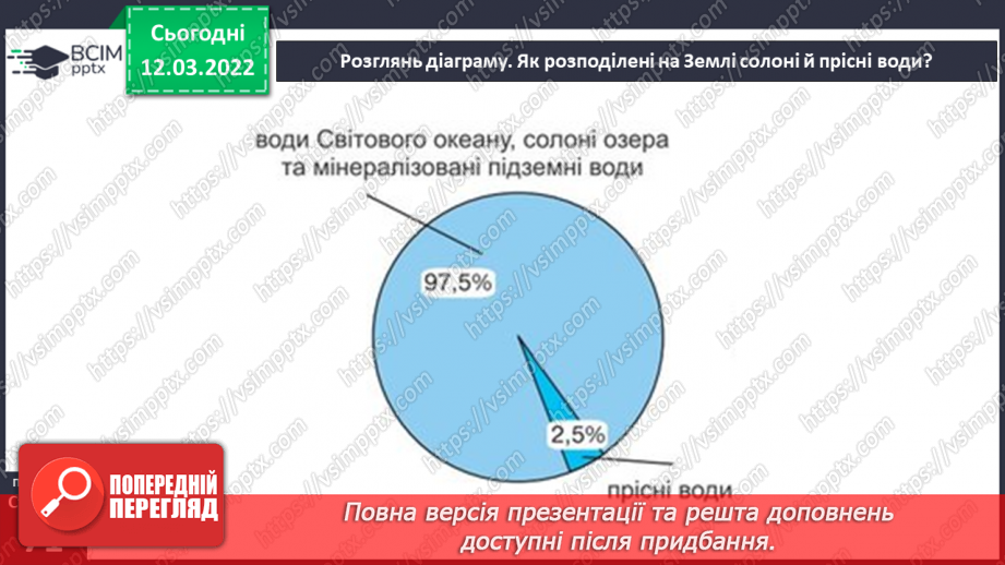 №074 - Чи достатньо прісної води у твоєму краї?21