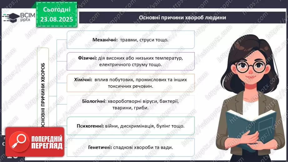 №002 - Які науки вивчають людину. Яке значення знань про людину для збереження її здоров'я?24 №002 - Які науки вивчають людину. Яке значення знань про людину для збереження її здоров'я?24