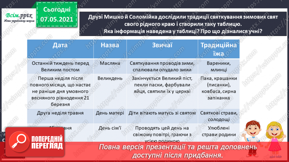 №099 - Чого нас навчають свята13 №099 - Чого нас навчають свята13