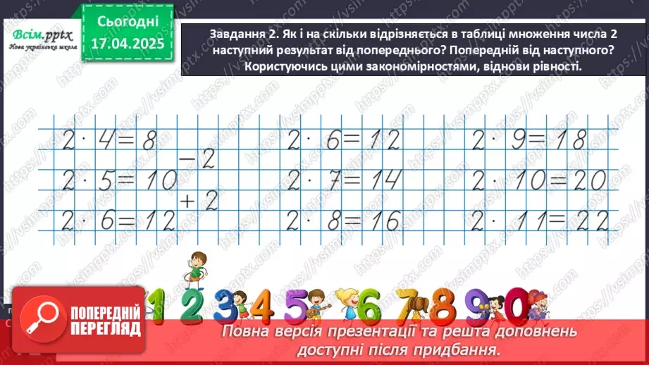 №121 - Досліджуємо таблицю множення числа 2; таблицю ділення на 213 №121 - Досліджуємо таблицю множення числа 2; таблицю ділення на 213