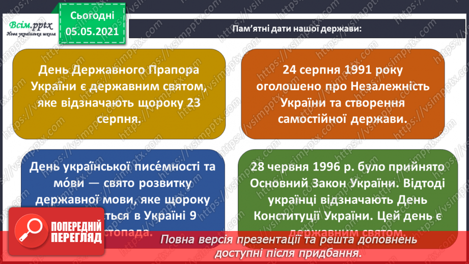 №065 - Проєкт-дослідження «Ми— громадяни України»18 №065 - Проєкт-дослідження «Ми— громадяни України»18