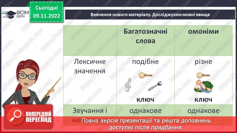 №050 - Багатозначні слова. Дослідження мовних явищ. Вимова і написання слова театр. Навчальна діагностувальна робота. Диктант7