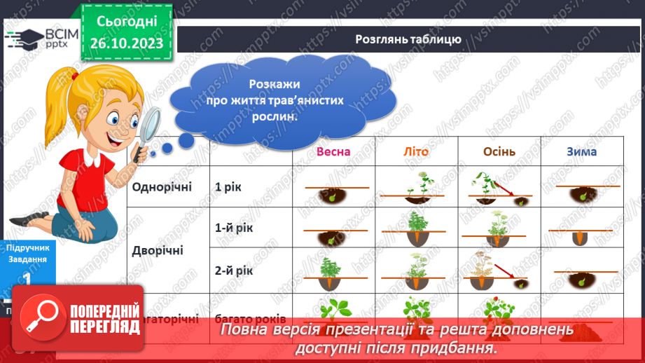 №078 - Я спостерігаю за трав’янистими рослинами восени. Інформатика в інтегрованому курсі.7
