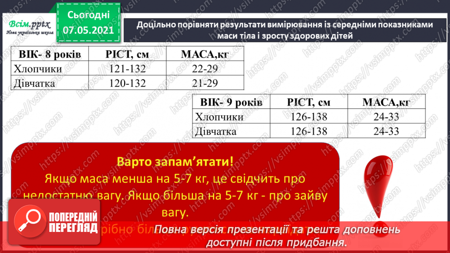 №063 - Чому кожний з нас неповторний. Розвиток людини протягом життя - від малюка до дорослої людини.14 №063 - Чому кожний з нас неповторний. Розвиток людини протягом життя - від малюка до дорослої людини.14
