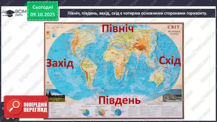 №0022 - Горизонт. Сторони горизонту.12 №0022 - Горизонт. Сторони горизонту.12
