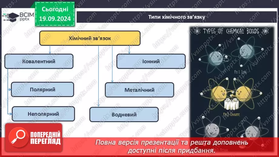 №01-2 - Повторення вивченого з 9-го класу. Теорія будови органічних сполук. Залежність властивостей речовин від складу і хімічної будови молекул.4