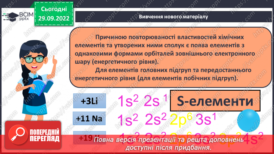 №13 - Поняття про енергетичні підрівні. Радіус атома.11