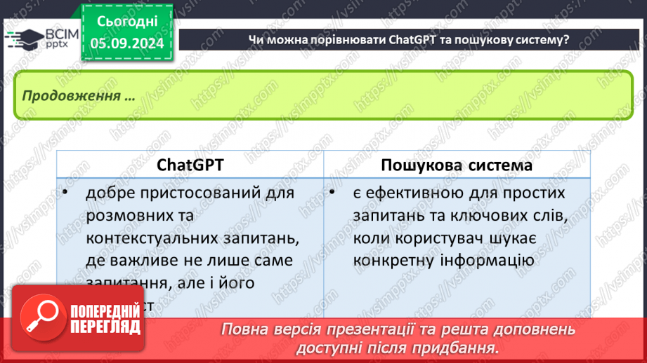 №05 - ChatGPT. Чи можна порівнювати ChatGPT та пошуковусистему. Правильна побудова запитів до ChatGPT7