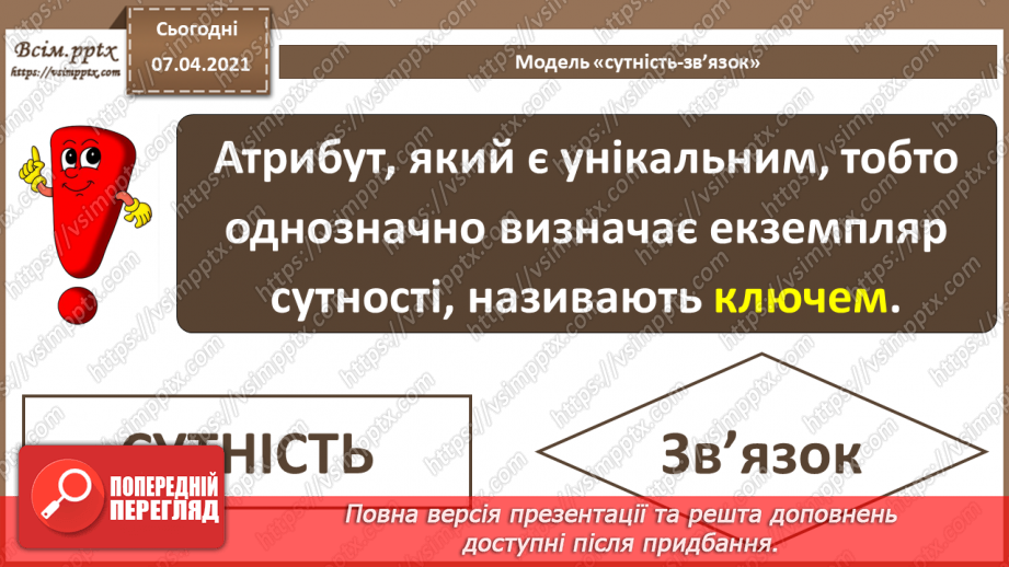 №35 - Проектування баз даних. Поняття сутності, атрибута, ключа, зв’язку. Модель «сутність-зв’язок» предметної області.9