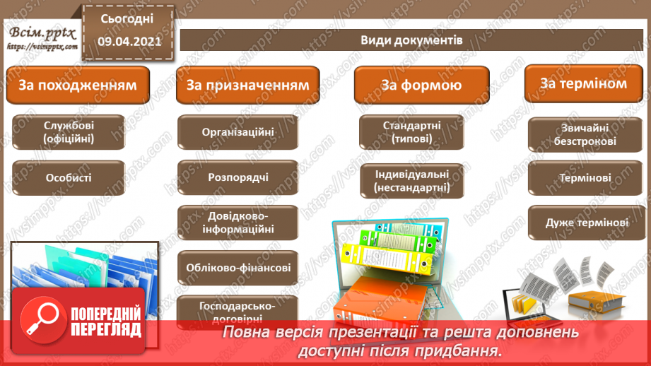 №001 - Поняття документу. Призначення та класифікація документів. Документообіг.5