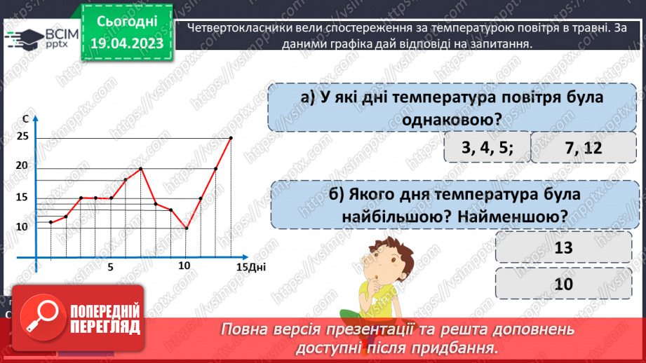 №163 - Мої математичні успіхи.17