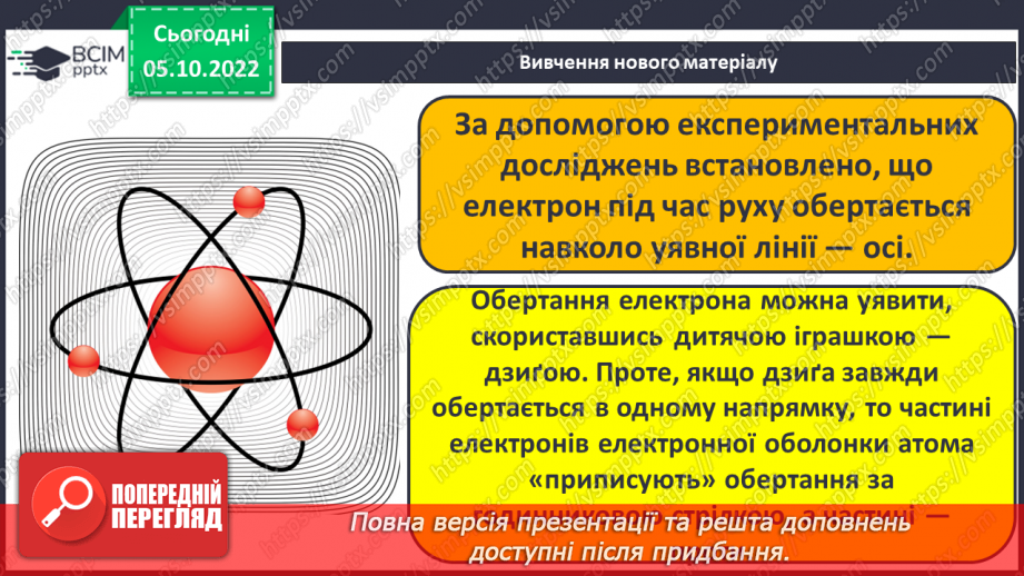 №15 - Графічні електронні формули атомів хімічних елементів.7 №15 - Графічні електронні формули атомів хімічних елементів.7
