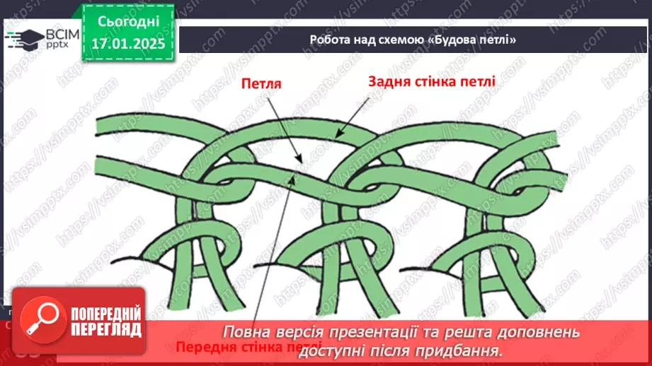 №37 - Технологія виготовлення виробів, в’язаних гачком.16
