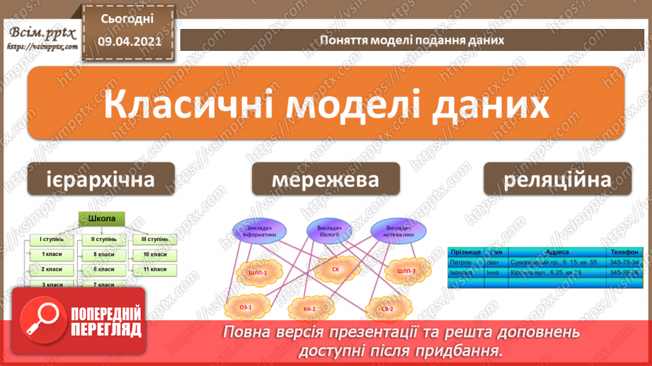 №002 - Поняття моделі подання даних, основні моделі подання даних7