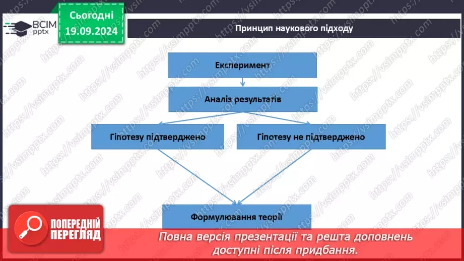 №05 - Науковий підхід у хімії12