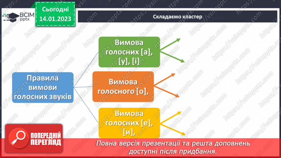№073 - Тренувальні вправи.  Вимова голосних звуків.6 №073 - Тренувальні вправи.  Вимова голосних звуків.6